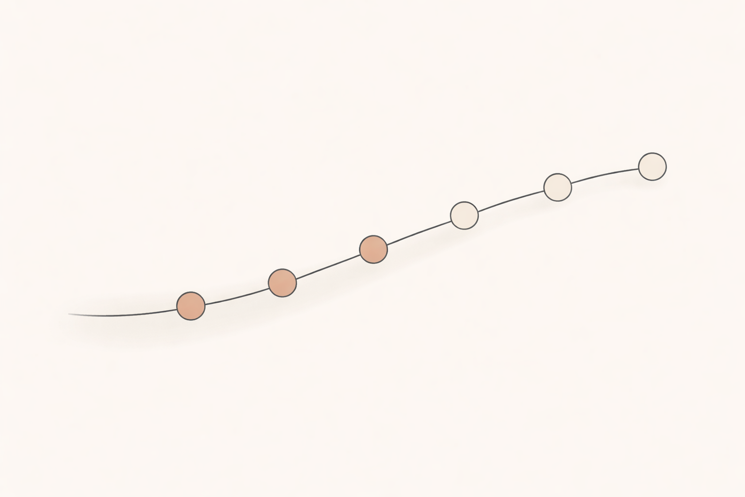 Ruta de progreso con nodos académicos en secuencia